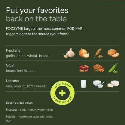 FODZYME® On-The-Go Digestive Enzymes for Gut Health