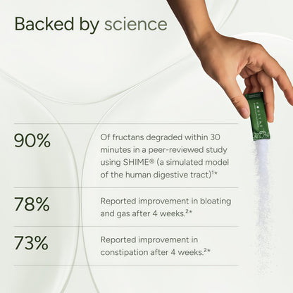 FODZYME® On-The-Go Digestive Enzymes for Gut Health